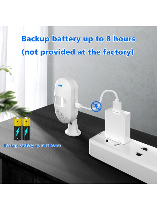 Smart Wifi Infrared Human Movement Detector Smart Home Induction Security body induction Alarm Anti-theft Systems