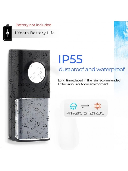 SMATRUL 433MHZ Wireless Smart PIR Motion Sensor LED Night Light Doorbell Ring Chime Home USB Powered Waterproof - 1