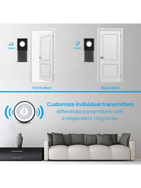 SMATRUL 433MHZ Wireless Smart PIR Motion Sensor LED Night Light Doorbell Ring Chime Home USB Powered Waterproof - 1