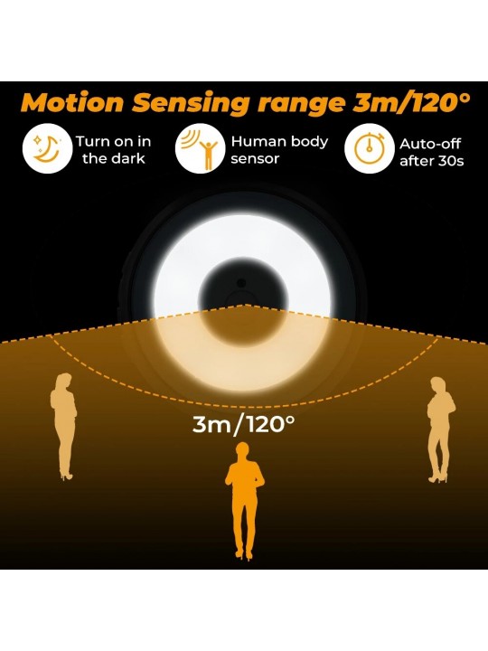 SMATRUL 433MHZ Wireless Smart PIR Motion Sensor LED Night Light Doorbell Ring Chime Home USB Powered Waterproof - 1